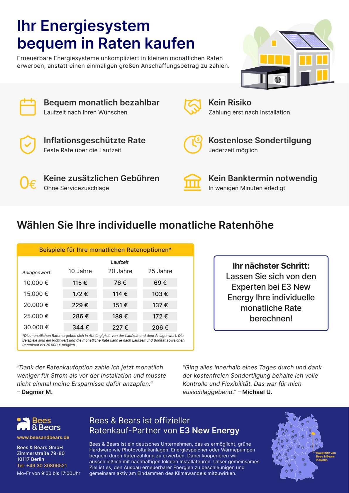 Ratenkauf PDF-Flyer - E3 New Energy (4)